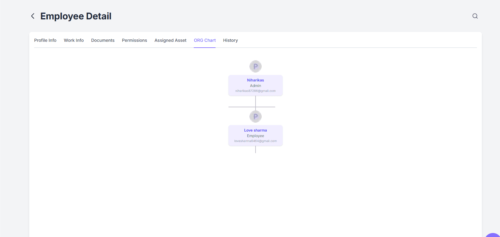 ORG Chart Tab